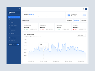 SimpliFi, Card Issuance credit cards dashboard data data visualization debit cards design design system figma finance fintech minimal navigation portal product design scorecards simplifi ui ui ux ux