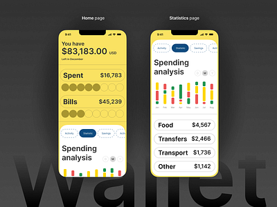Wallet app analytics bank chart crypto design homepage ios 16 iphone 14 mobile design ui ux wallet