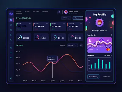 Phoenix - Sales Management Dashboard admin admin dashboard analytic chart clean crm crm dashboard dashboard dashboard design data design graph management minimal panel sales management sales management dashboard stats ui ux