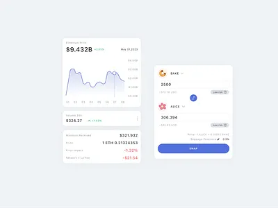 Components of SWAP app design ui ux