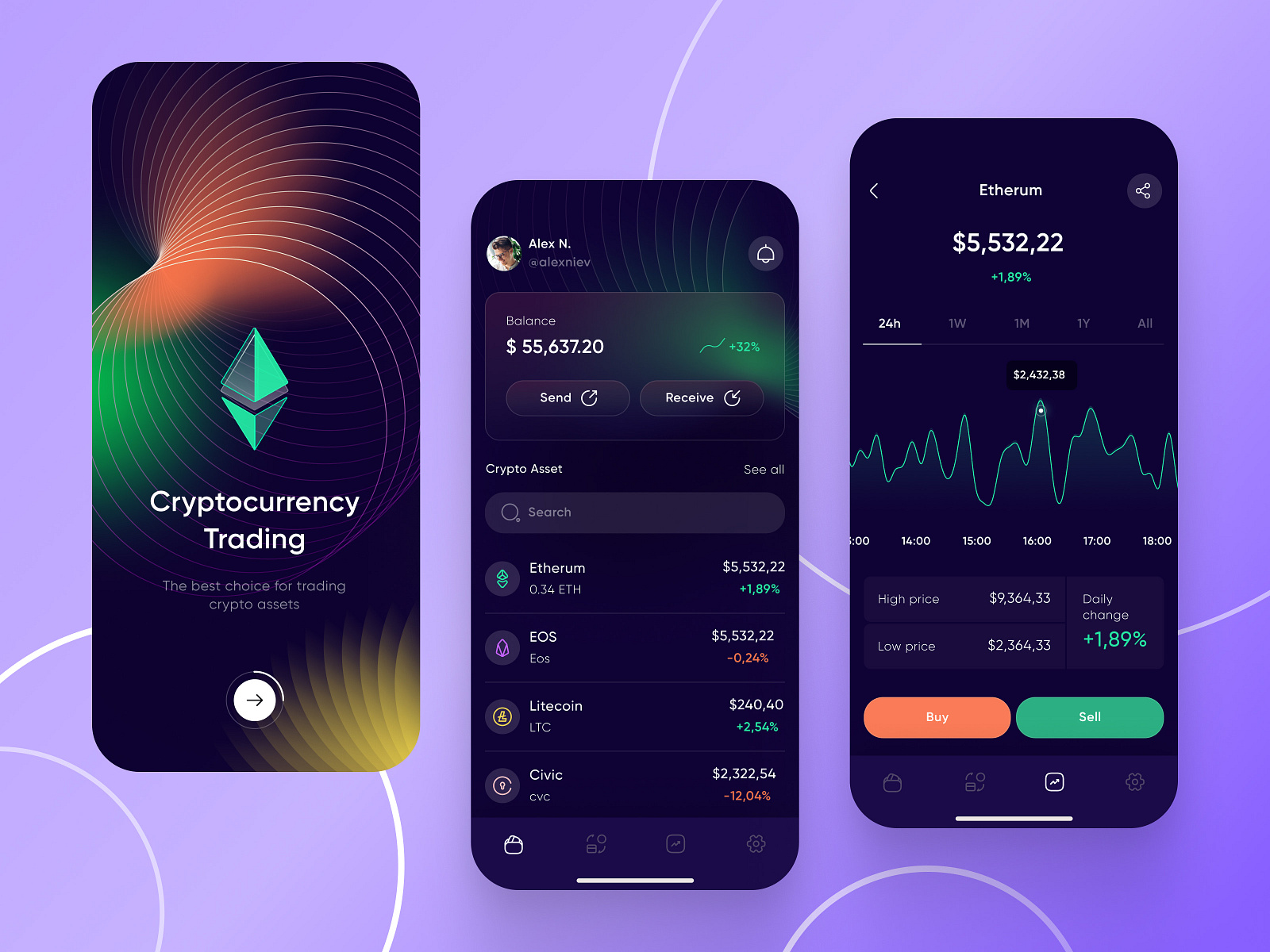 Cryptocurrency Trading App by Awesomic on Dribbble