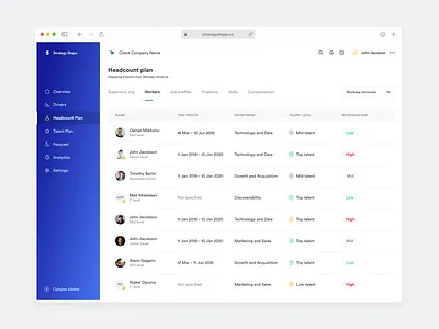 Dashboard - Data Table View analytics cards cell dashboard data data card data visual figma components fintory gradient background headcount plan table table view view