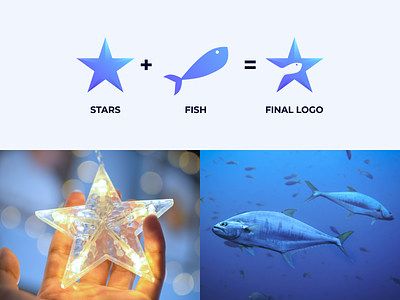 Star fish Logo brand branding color design fish fish logo illustration logo negative space logo prio hans star star fish logo star logo typography ui ux vector