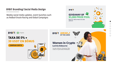 Crypto Campaigns branding corporate identity crypto design graphic design