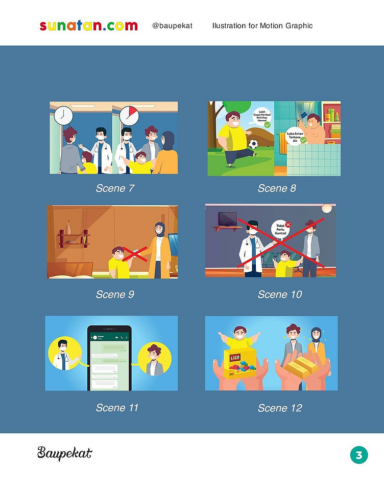 illustration for Animation Sunatan.com by Fiqri Aziz Octavian on Dribbble