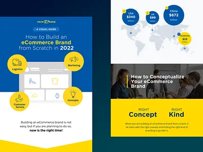 Pack & Send Infographics