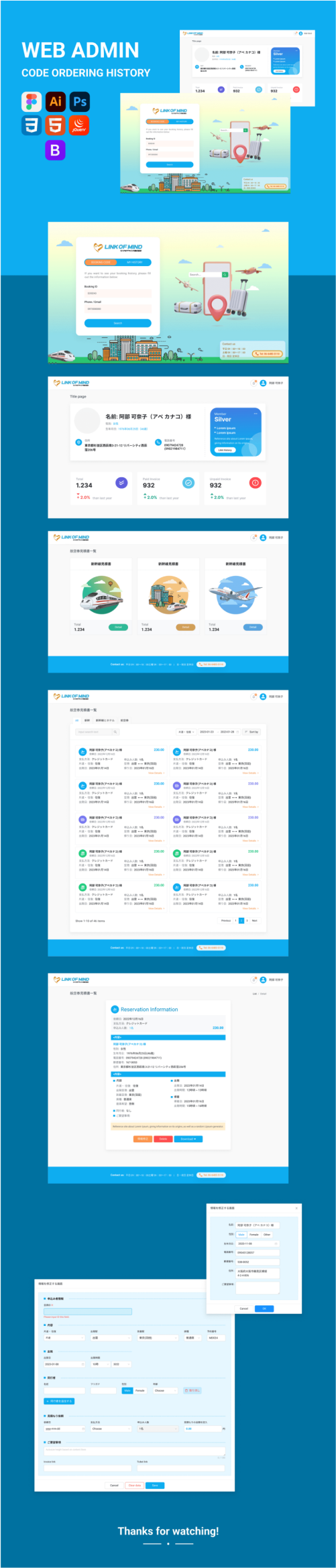 admin dashboard admin dashboard