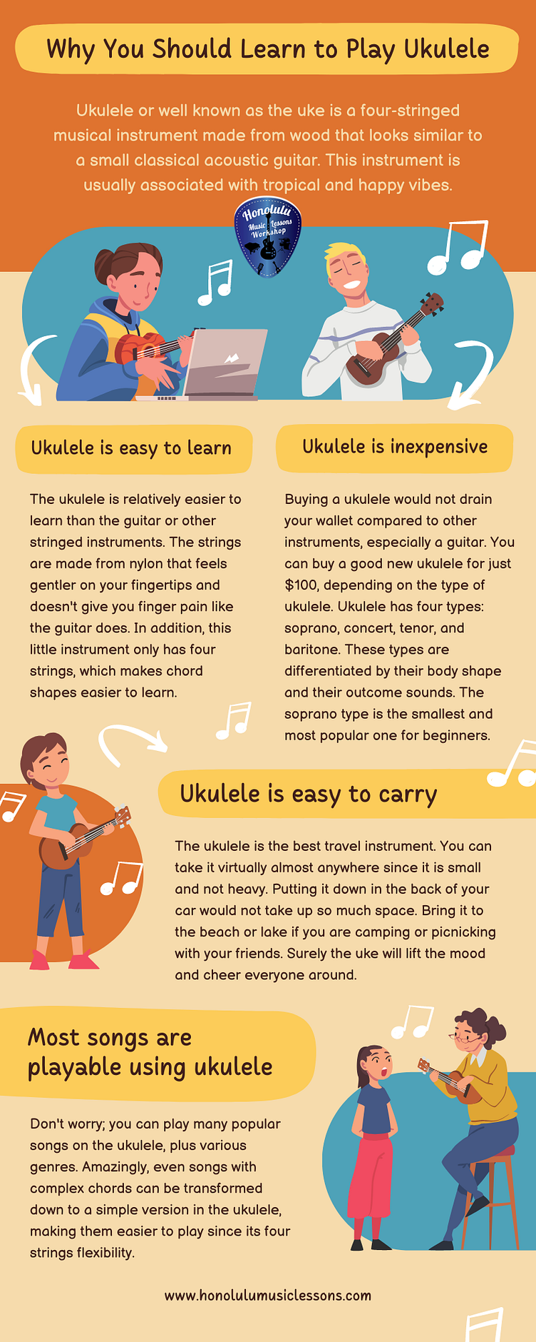 Ukulele lessons Honolulu by HONOLULU MUSIC LESSONS on Dribbble