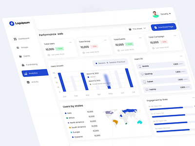 Dashboard UI design analytic animation app groth dashboard ui dashboard uiux dashboard ux design graphic design product product design report saas trending ui ui design ux web web app web design web ui