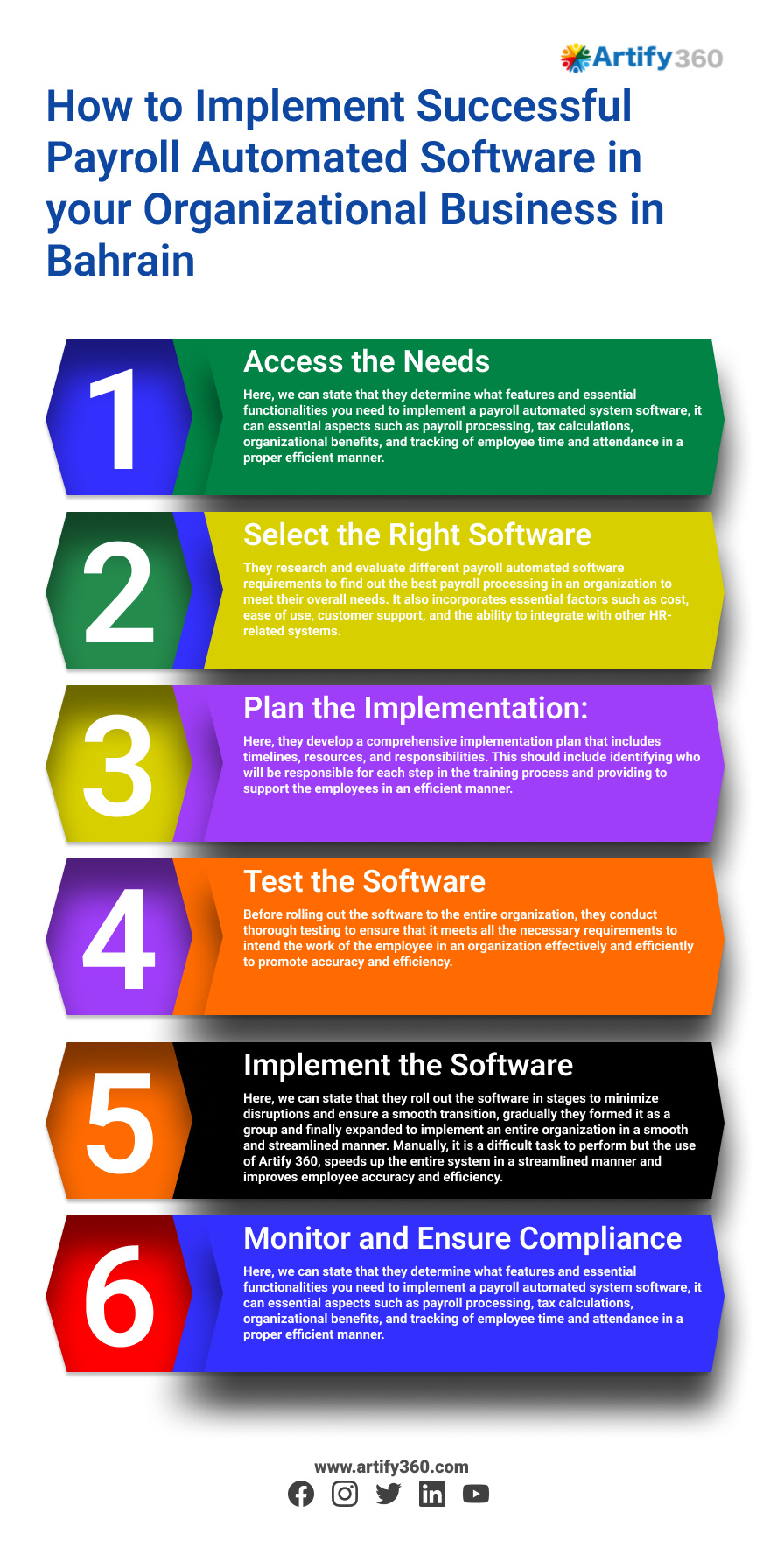 the-importance-of-integration-in-hr-and-payroll-software-for-uae-by