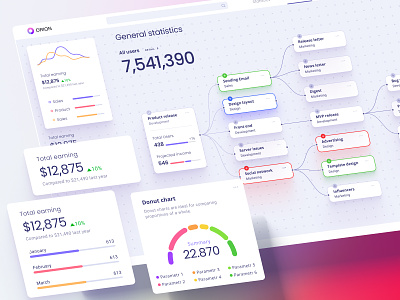 Visualizing nodes and data chains on the dashboard analytics chart code crypto dashboard dataviz desktop dev infographic it links match nft node parts presentation sankey statistic template widgets