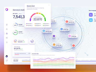 Orion UI kit – data visualization and charts templates for Figma analytics bigdata chart dashboard dataviz design desktop dev future global infographic location map pin sci fi statistic stats tech template ui