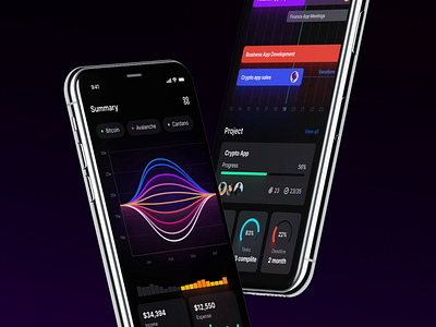 Eclipse - Figma dashboard UI kit for data design web apps analytics app bank chart charts code crypto dashboard dataviz finance illustration infographic mobile sales statistic task tech template ticket widget