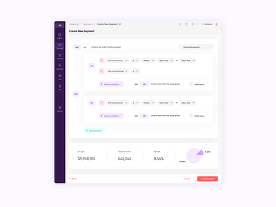 Audience Segmentation for campaign (Condition/Rule Editor) audience segmentation create segment dashboard marketing automation query builder ui