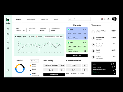 Top Pay Web Application (saas) UI design with Figma. figma online transaction app saas ui uiux design web application