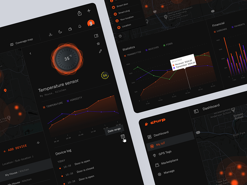 Chirp Web Dashboard Panel 3.0 ai app artificial intelligence branding crm crypto dashboard decentrilized design hawl inspiration interface panel stats ui ux vadim marchenko web web3.0