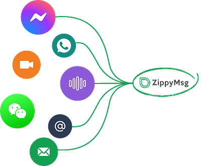 ZippyMsg WhatsApp API A Better Way to Message Your Customers https:zippymsg.com
