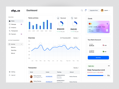 Personal Finance Dashboard admin adminui analytics banking card chart credit dashboard data debit card financial fintech infographic ofspace payment product stats transfer uidesign visualization