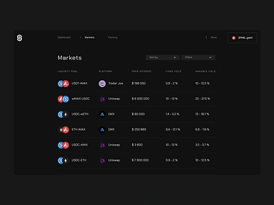 Struct.fi - Dashboard avax calculator crypto defi eth etheric fintech pairs position profit thrc tokens tranche ui web3