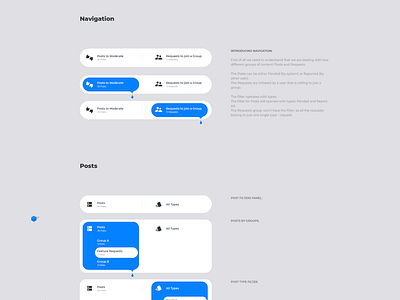 Modeling. UI humanization GUI product design