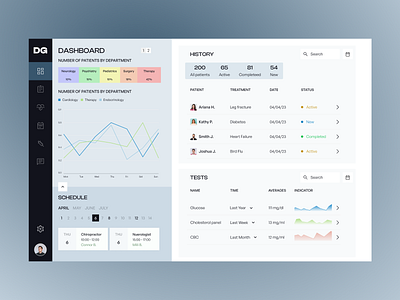 Medical Dashboard UI 3d branding dashboard design medical medicaldashboardui newdesign ui uidesign uiux