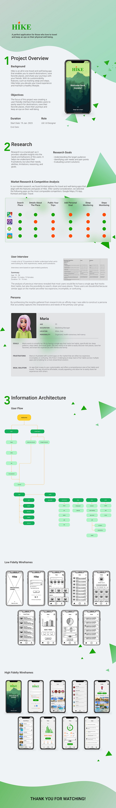 HIKE Case Study animation app branding design graphic design icon illustration illustrator logo minimal typography ui ux vector web website