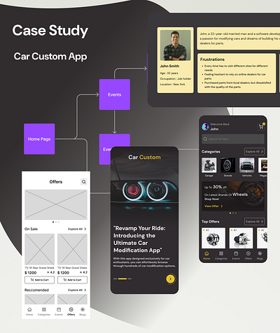 Case Study - Car Custom App branding car enthusiasts cars case study dailyui design figma graphic design illustration logo ui ux vector