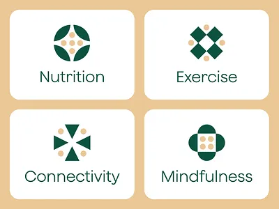 Product Marketing Icons brand brand design brand identity branding clean geometric icon iconography icons illustration logo modern product shapes