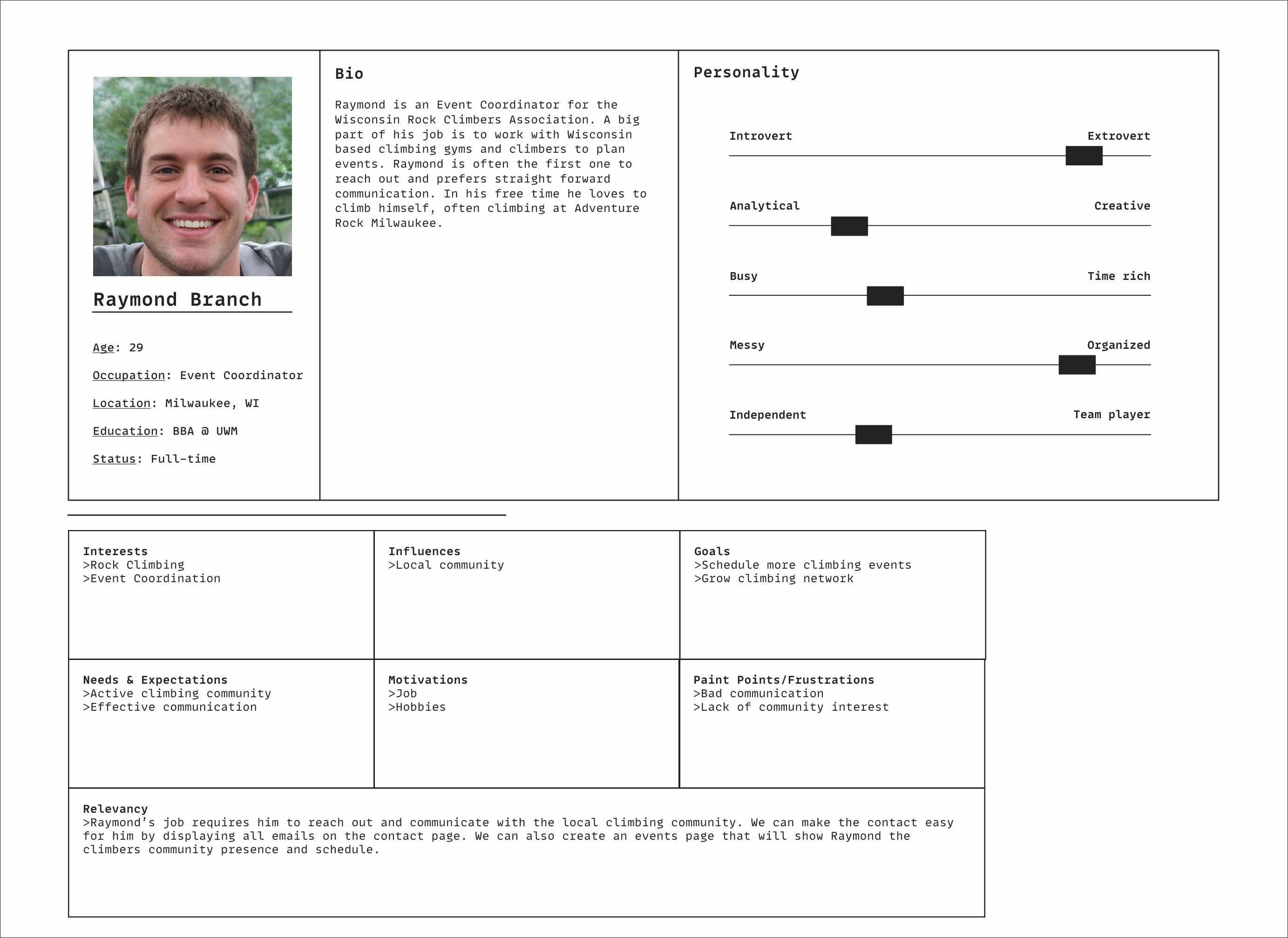 Raymond Branch persona