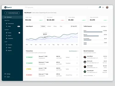 Spel UI - SaaS Dashboard Analysis analysis app branding dashboard mobile app saas tool ui uiux ux