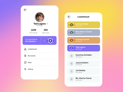 Daily UI | Day-06 : User profile design -Clean Interface animation branding chat chatting app clean community dailyui dailyuichallange design gamification illustration logo minimal profile profile ui ui user profile webpage