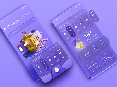 Weather Forecaster App 3d application b2b branding dashboard design employee finance forecast glassmorphism graphic design hiring icons mobile mobile app navigation ui ux weather work
