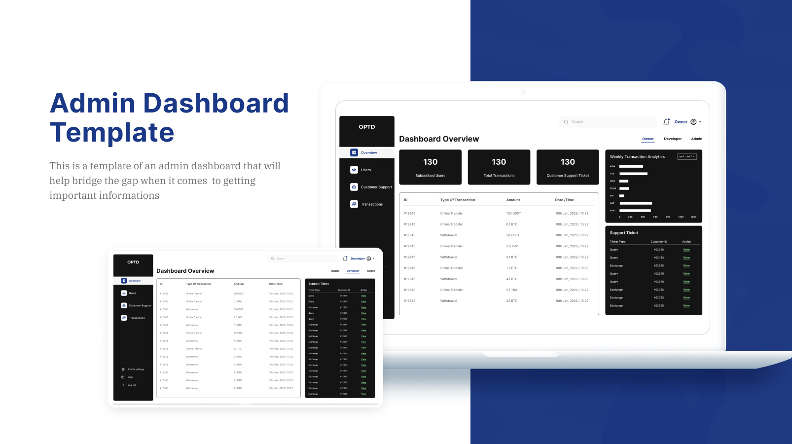 Admin Dashboard admin dashboard dashboard design ui