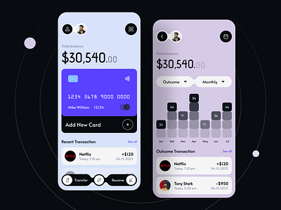 Mobile Banking App app app design app ui banking app design finance app mobile banking app modern design ui ux wallet app