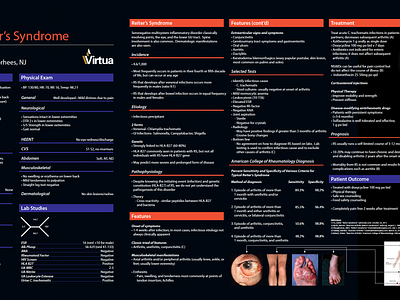 Medical Posters graphic design