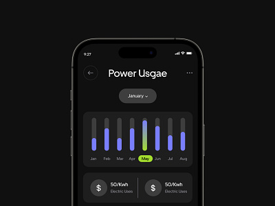 Home Monitoring app app behance branding design dribbble electric app electricity app figma graphic design home app home monitoring illustration logo power monitoring app ui uiux ux uxui webdesign