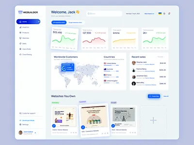 Website builder admin dashboard product interface design admin admin dashboard admin panel analytics builder business design dashboard design ecommerce minimal design product product design product ui shop builder shopify sidebar uiux user dashboard website builder wordpress