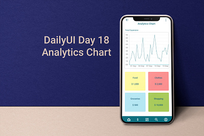 Daily UI 18 ( Analytics Chart ) analytical dailyui day18 design ui