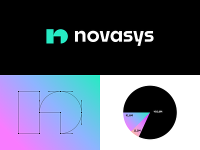 novasys | Brand Identity ai analytic artificial intelligence branding branding and identity chart data analysis digital geometric identity branding letter logo design logo design branding n logo saas