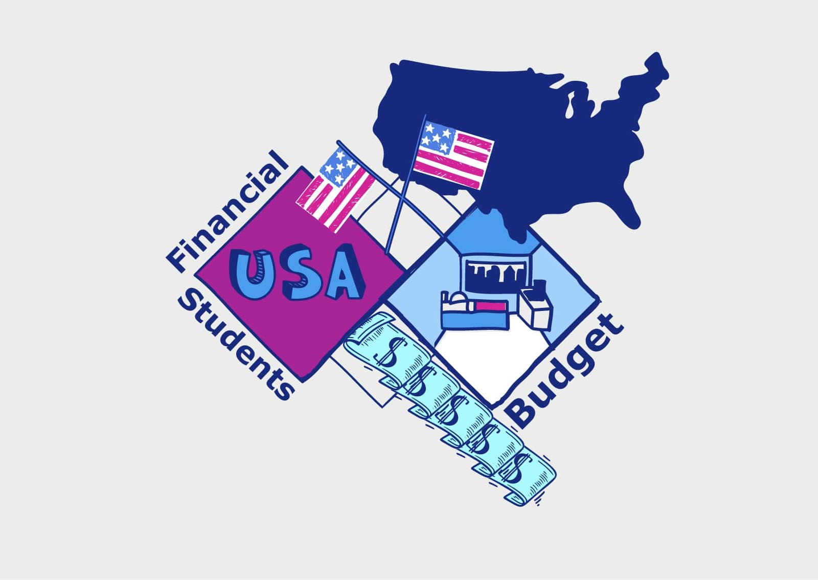 Cost of living in the usa as an international student by abhishek