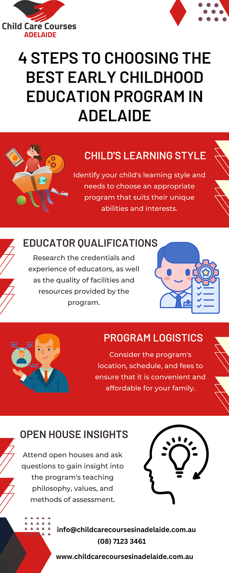 4 Steps to Choosing the Best Early Childhood Education by child care