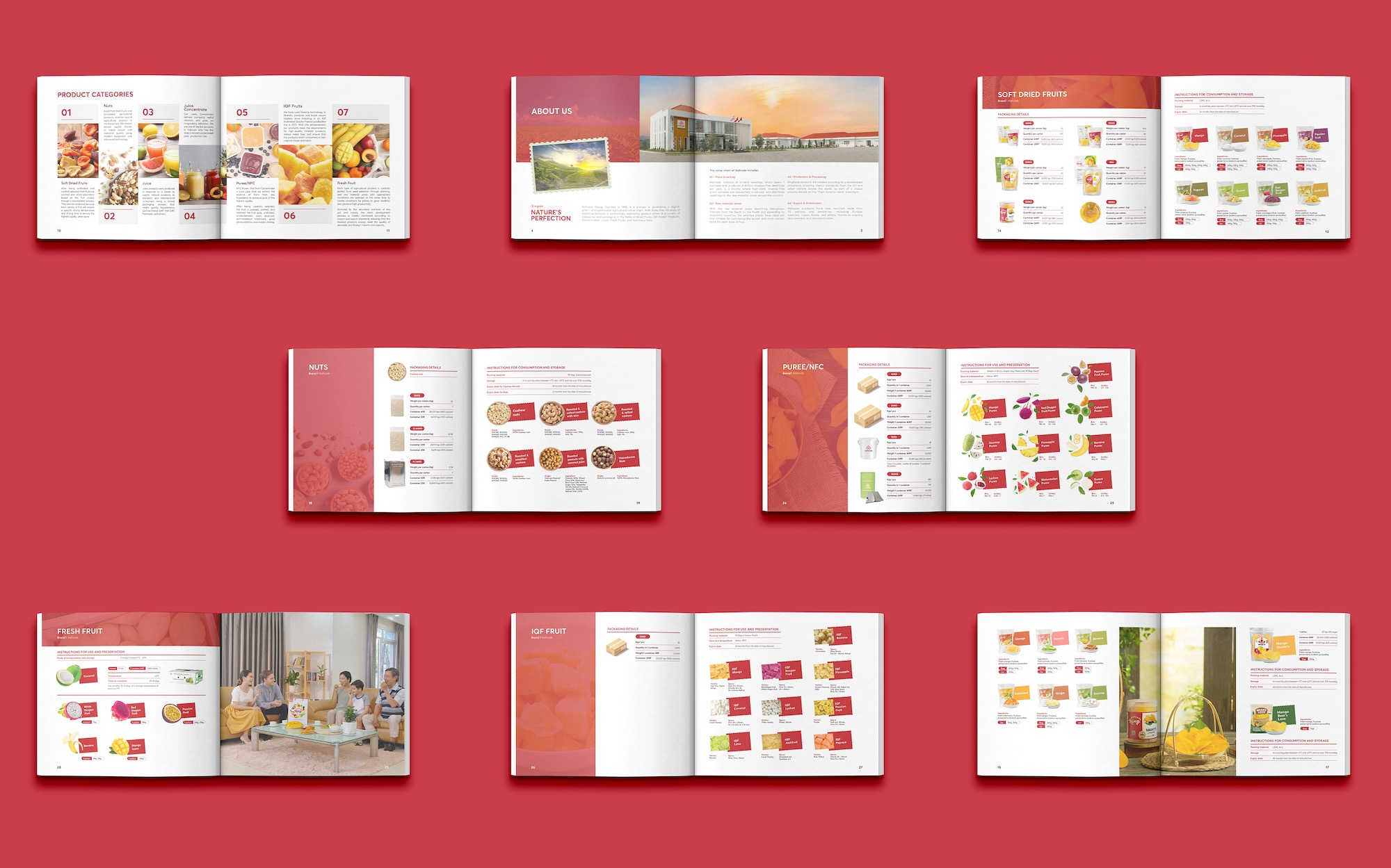 KING NAFOODS CATALOGUES 2022 By Thanh Son Tran On Dribbble