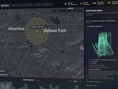 Location-Identified Risk Overview 3d animation dashboard data data visualization design designer digital graphic design icon infographic interactions interface location risks logo map map tool ui user interface ux