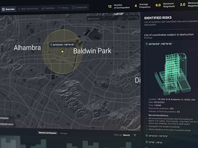 Location-Identified Risk Overview 3d animation dashboard data data visualization design designer digital graphic design icon infographic interactions interface location risks logo map map tool ui user interface ux