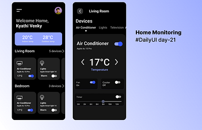 Home Monitoring #DailyUI day-21 branding dailyui design figma illustration logo ui userinterface