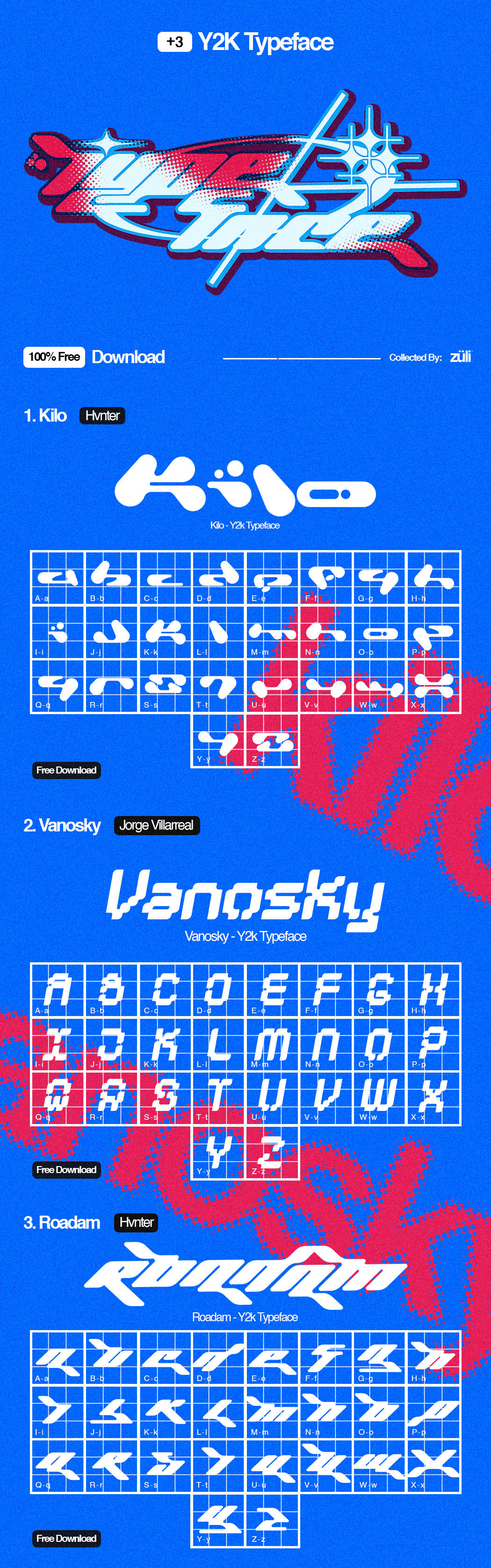 +3 Y2k Typeface | Free digital digital art display font download font free new photoshop typeface y2k y2k aesthetic