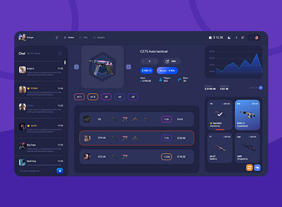 Dashboard game ui ux