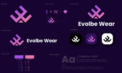 Evolbe wear Logo design 3d animated logo app icon branding corporate logo graphic design logo minimal logo minimalist logo