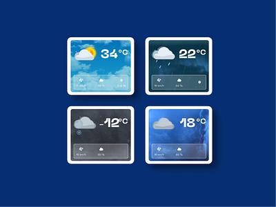 Weather Redefined: Animated Cards for Enhanced Experience animation motion graphics ui userinterface weather card wether app