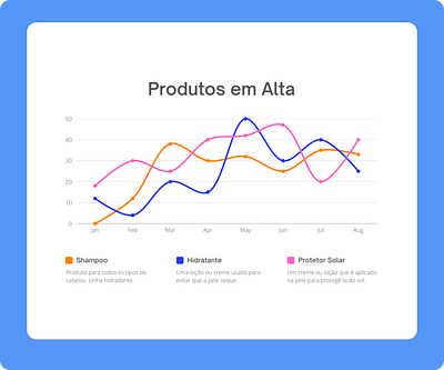 Desafio 18- Daily Ui ui design ux